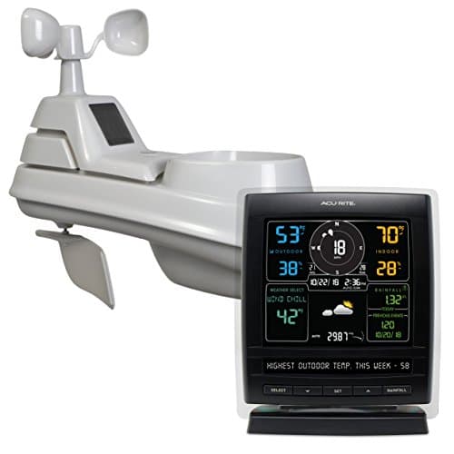 AcuRite Iris (01517RM) Weather Station with Vertical Display